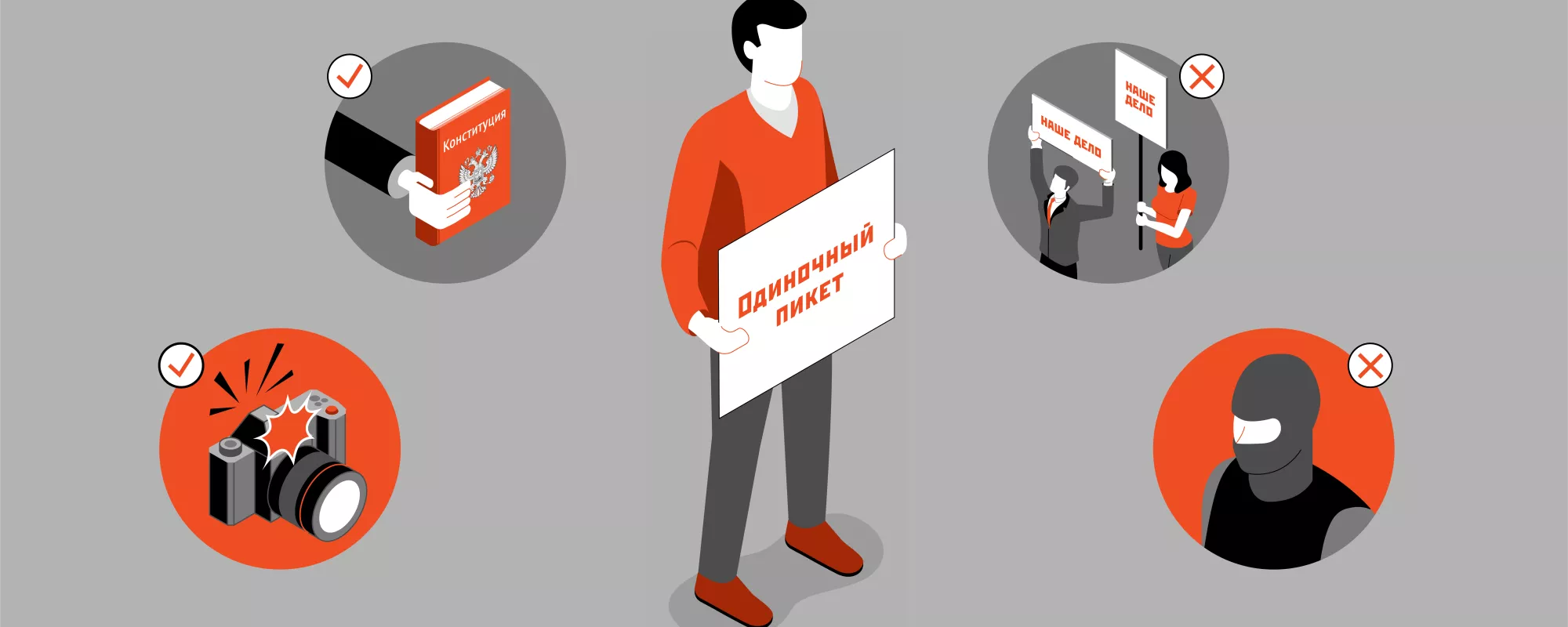 Одиночный пикет: правила проведения, права участников и действия при задержании | ОВД-Инфо